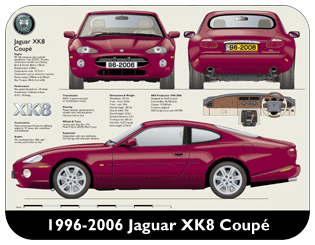 Jaguar XK8 Coupe 1996-2006 Place Mat, Medium